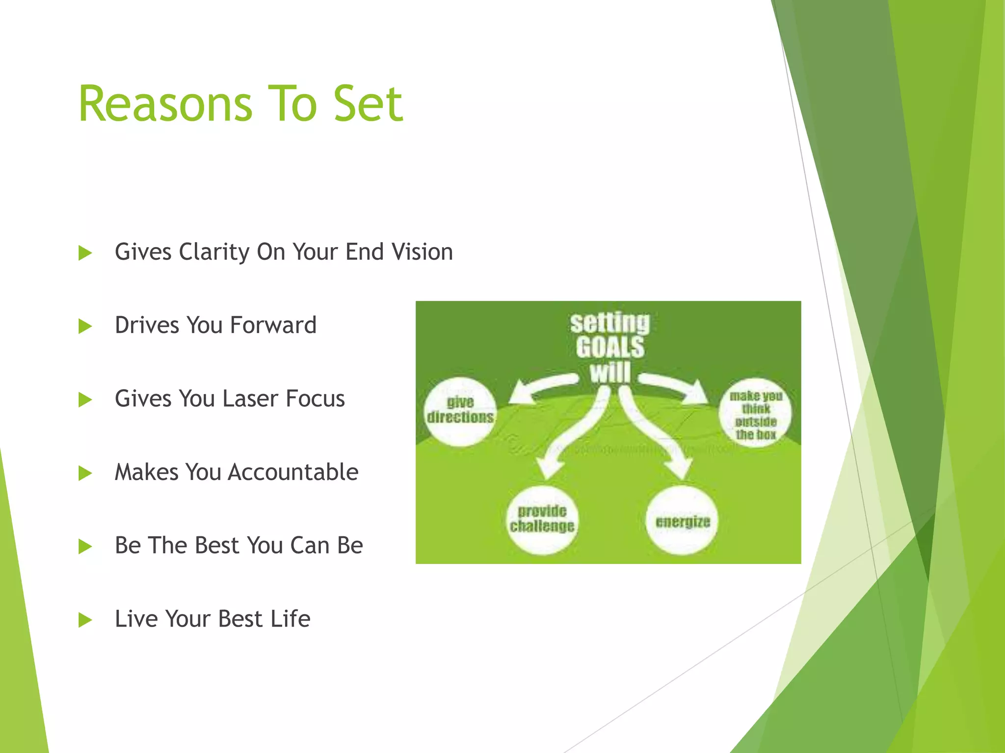 Reasons To Set
 Gives Clarity On Your End Vision
 Drives You Forward
 Gives You Laser Focus
 Makes You Accountable
 Be The Best You Can Be
 Live Your Best Life
 