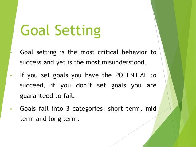 goal setting and time management goal setting and time management