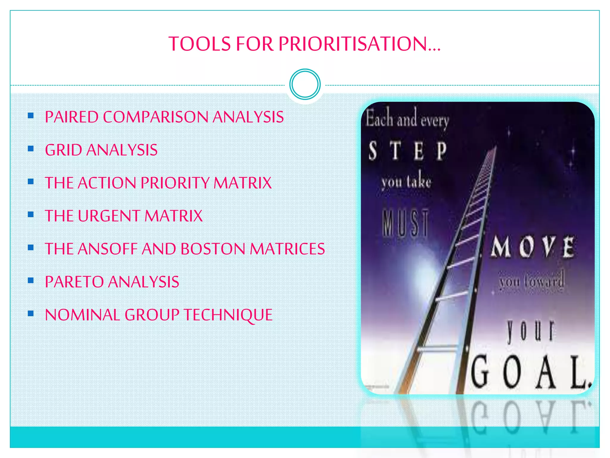TOOLS FOR PRIORITISATION…
 PAIREDCOMPARISON ANALYSIS
 GRID ANALYSIS
 THE ACTION PRIORITYMATRIX
 THEURGENT MATRIX
 THE ANSOFF AND BOSTON MATRICES
 PARETO ANALYSIS
 NOMINAL GROUP TECHNIQUE
 
