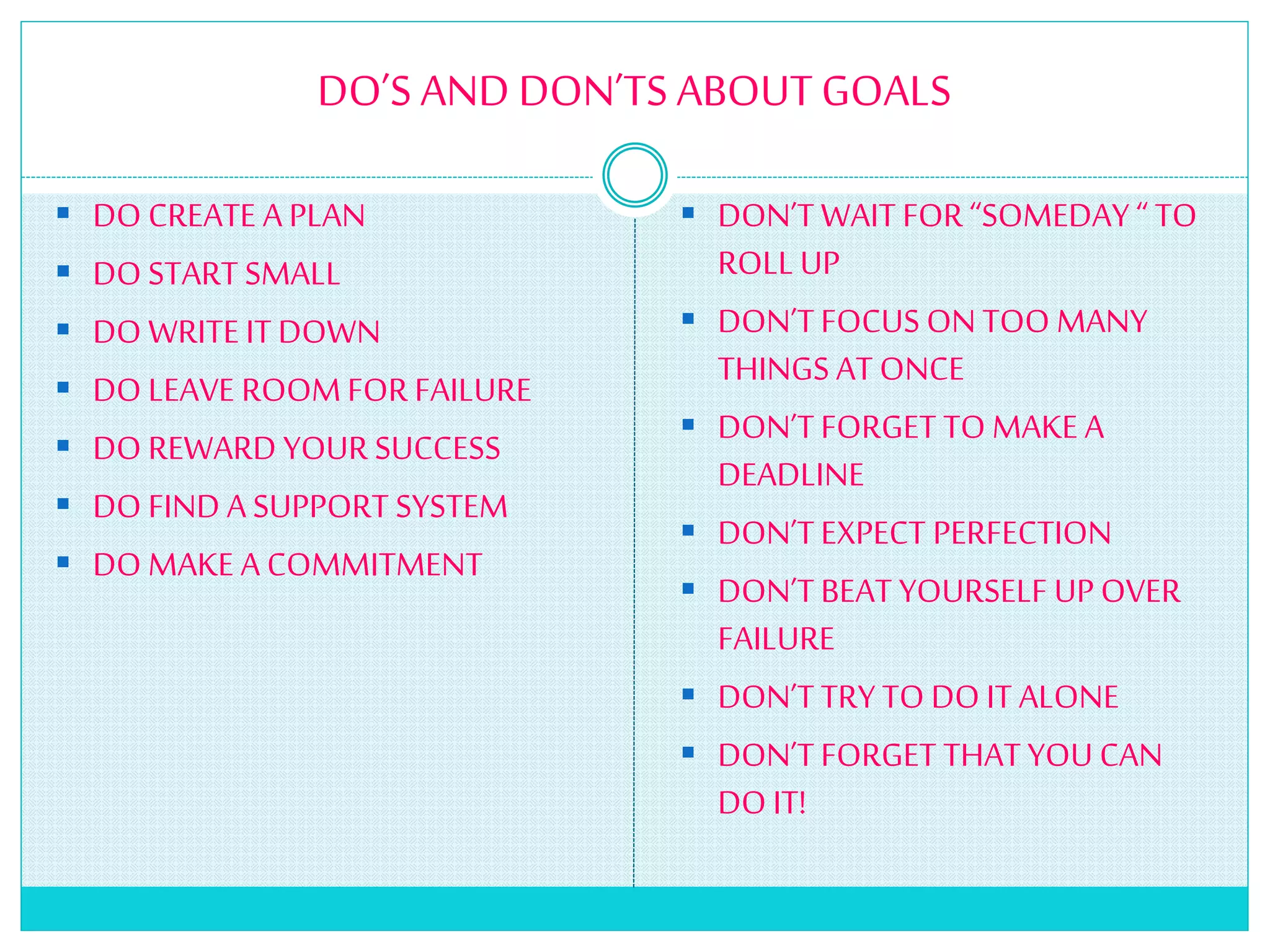 DO’S AND DON’TS ABOUTGOALS
 DO CREATE A PLAN
 DO START SMALL
 DO WRITE IT DOWN
 DO LEAVE ROOMFOR FAILURE
 DO REWARD YOUR SUCCESS
 DO FIND ASUPPORT SYSTEM
 DO MAKE A COMMITMENT
 DON’TWAIT FOR “SOMEDAY “ TO
ROLLUP
 DON’TFOCUS ON TOO MANY
THINGS AT ONCE
 DON’TFORGET TO MAKE A
DEADLINE
 DON’TEXPECT PERFECTION
 DON’TBEAT YOURSELF UPOVER
FAILURE
 DON’TTRY TO DO IT ALONE
 DON’TFORGET THATYOU CAN
DO IT!
 