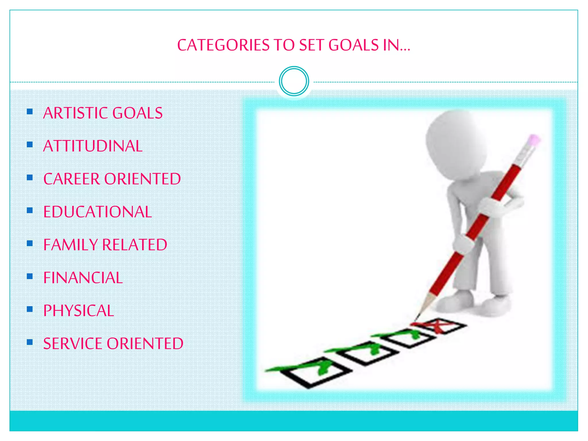 CATEGORIES TO SET GOALS IN…
 ARTISTIC GOALS
 ATTITUDINAL
 CAREER ORIENTED
 EDUCATIONAL
 FAMILY RELATED
 FINANCIAL
 PHYSICAL
 SERVICE ORIENTED
 