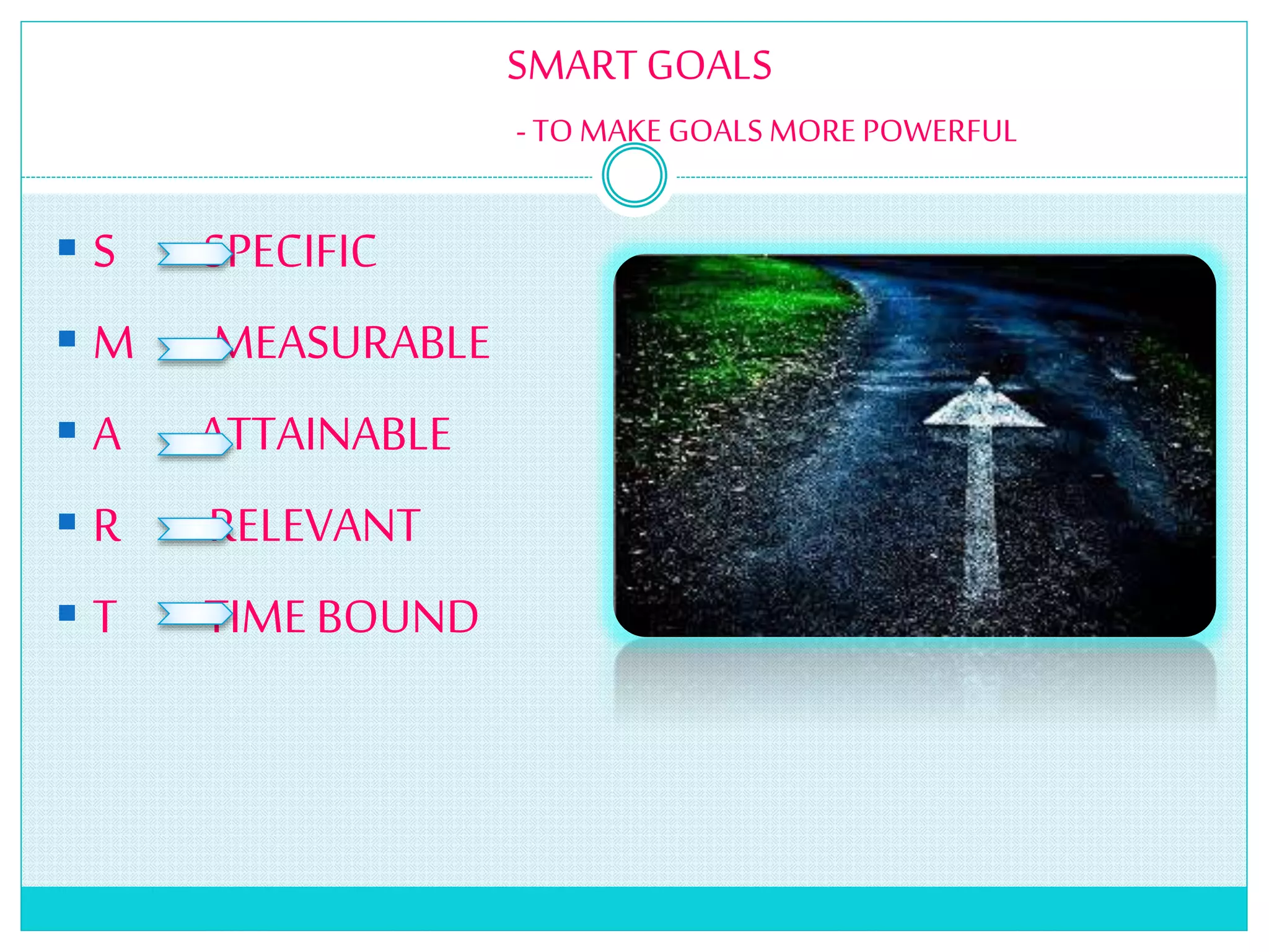 SMART GOALS
- TO MAKE GOALS MORE POWERFUL
 S SPECIFIC
 M MEASURABLE
 A ATTAINABLE
 R RELEVANT
 T TIME BOUND
 