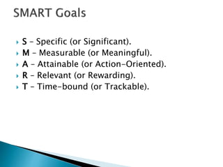  S – Specific (or Significant).
 M – Measurable (or Meaningful).
 A – Attainable (or Action-Oriented).
 R – Relevant (or Rewarding).
 T – Time-bound (or Trackable).
 