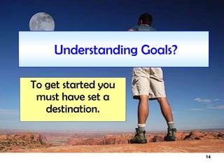 14
Understanding Goals?
To get started you
must have set a
destination.
 