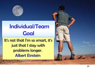 21
Individual/Team
Goal
It's not that I'm so smart, it's
just that I stay with
problems longer.
Albert Einstein
 