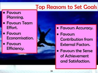 33
Top Reasons to Set Goals
• Favours Accuracy.
• Favours
Contribution from
External Factors.
• Favours the Sense
of Achievement
and Satisfaction.
• Favours
Planning.
• Favours Team
Effort.
• Favours
Economisation.
• Favours
Efficiency.
 