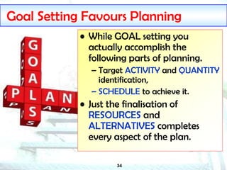 34
Goal Setting Favours Planning
• While GOAL setting you
actually accomplish the
following parts of planning.
– Target ACTIVITY and QUANTITY
identification,
– SCHEDULE to achieve it.
• Just the finalisation of
RESOURCES and
ALTERNATIVES completes
every aspect of the plan.
 
