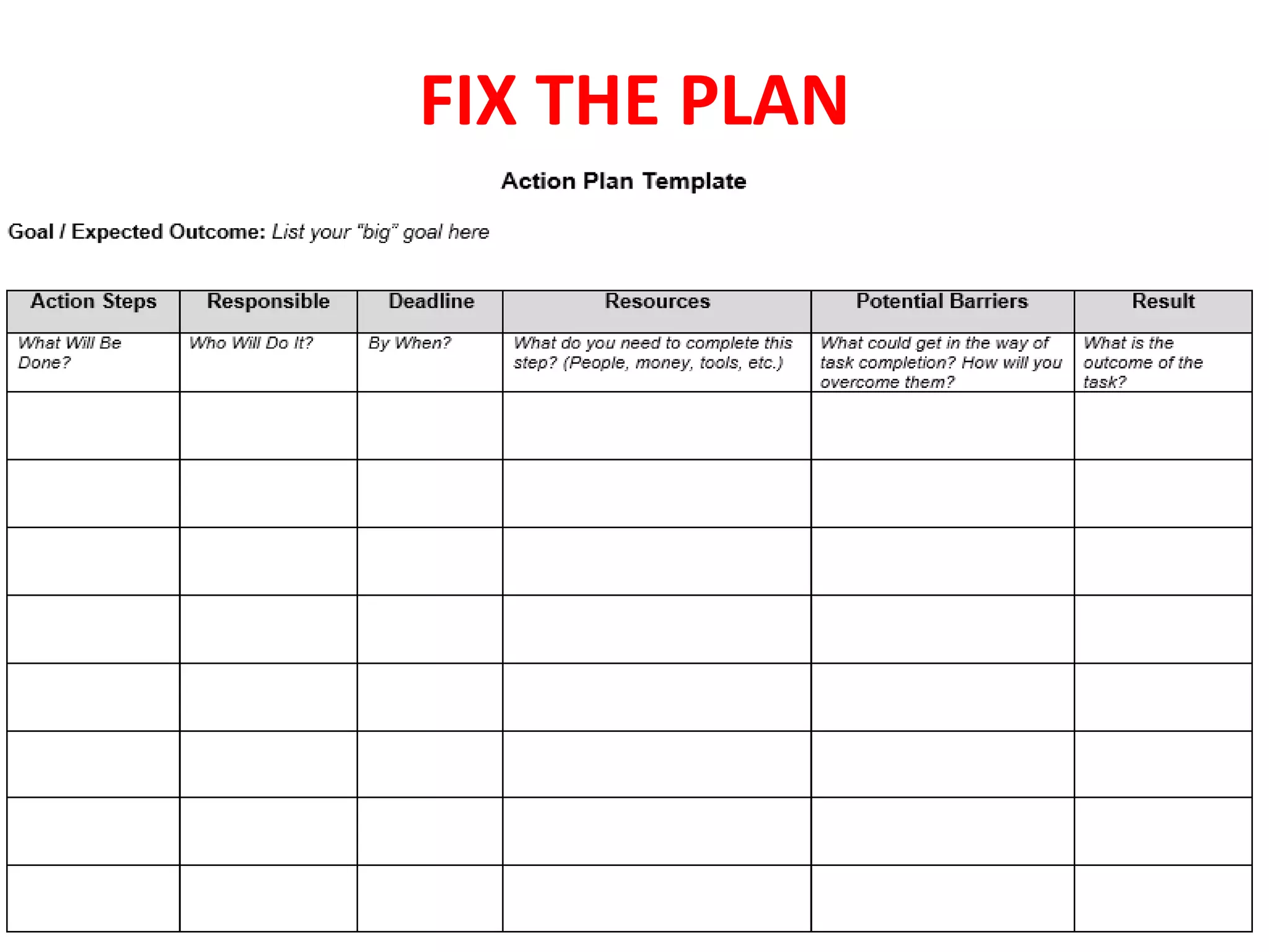 FIX THE PLAN
