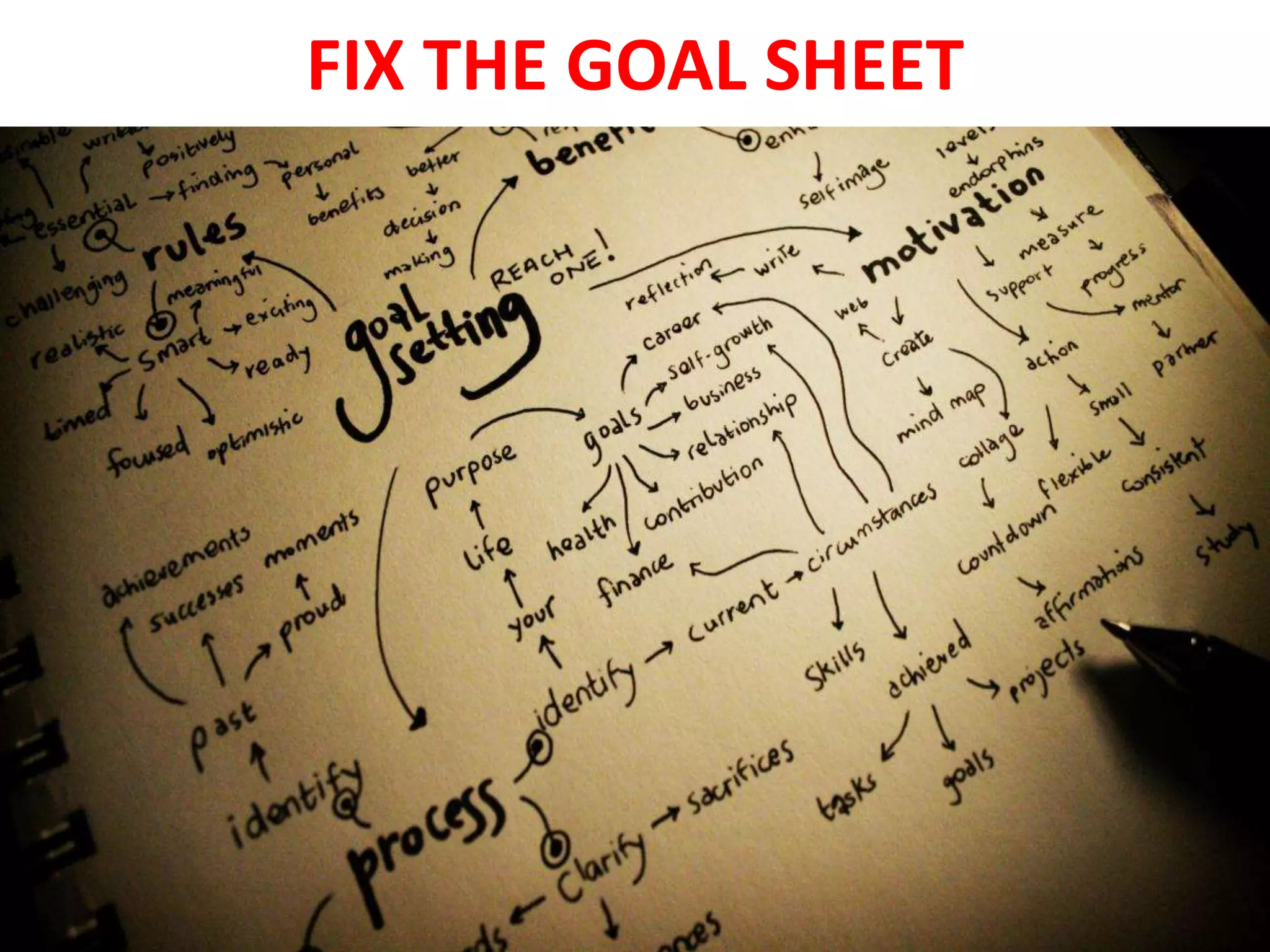 FIX THE GOAL SHEET
