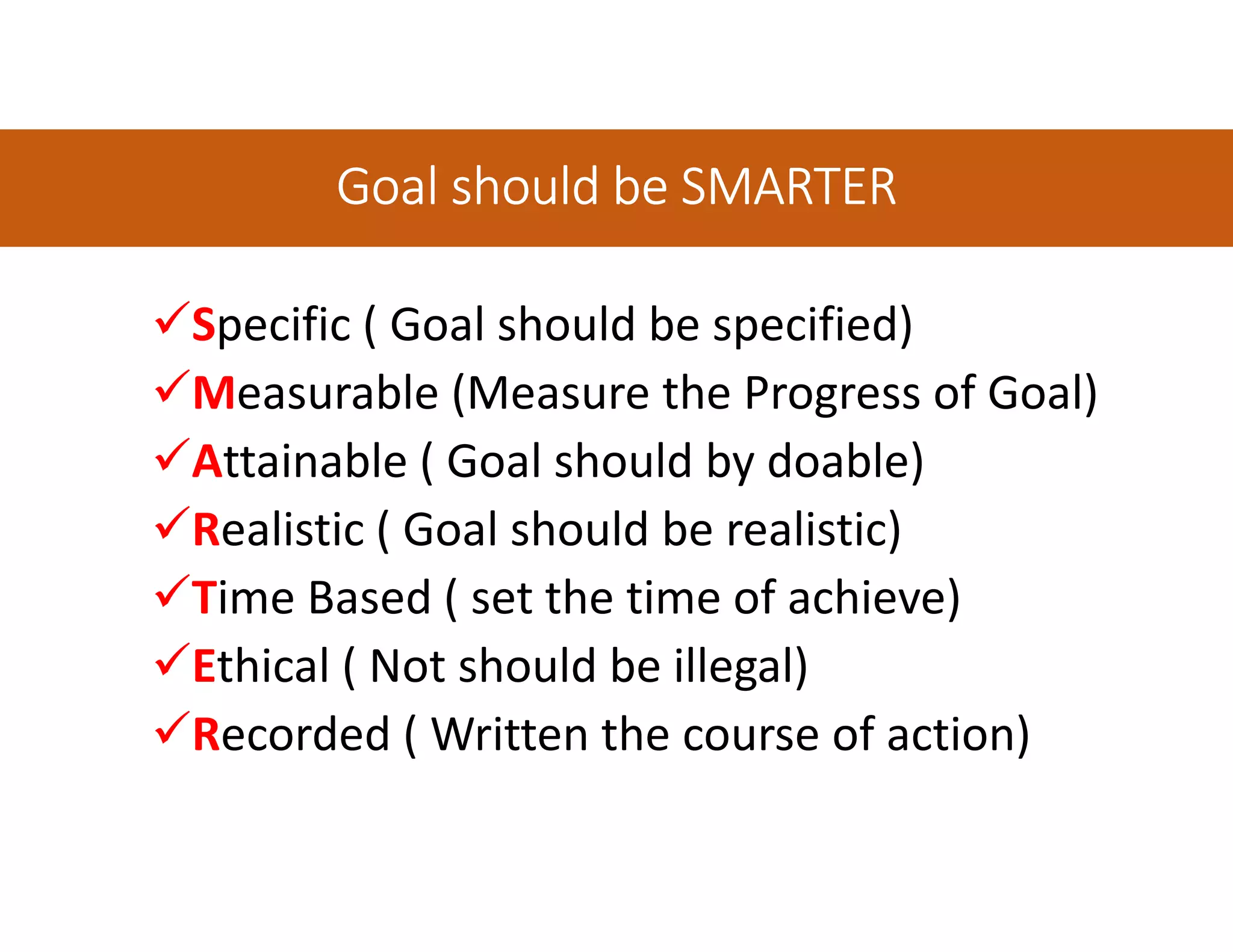 Goal should be SMARTERGoal should be SMARTERGoal should be SMARTERGoal should be SMARTER
Specific ( Goal should be specified)
Measurable (Measure the Progress of Goal)
Attainable ( Goal should by doable)
Realistic ( Goal should be realistic)
Time Based ( set the time of achieve)
Ethical ( Not should be illegal)
Recorded ( Written the course of action)
 