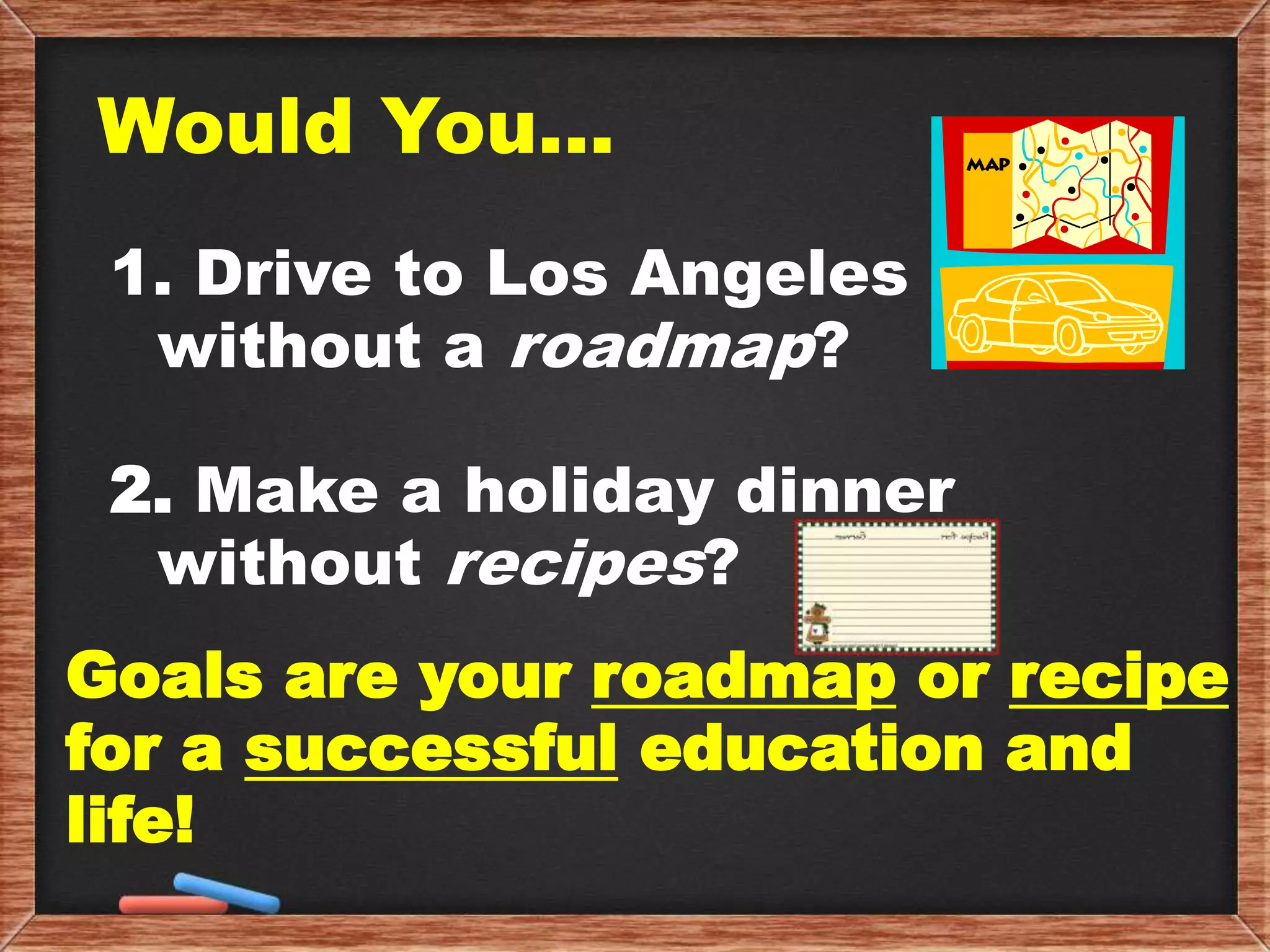 1. Drive to Los Angeles
without a roadmap?
2. Make a holiday dinner
without recipes?
Goals are your roadmap or recipe
for a successful education and
life!
Would You...
 