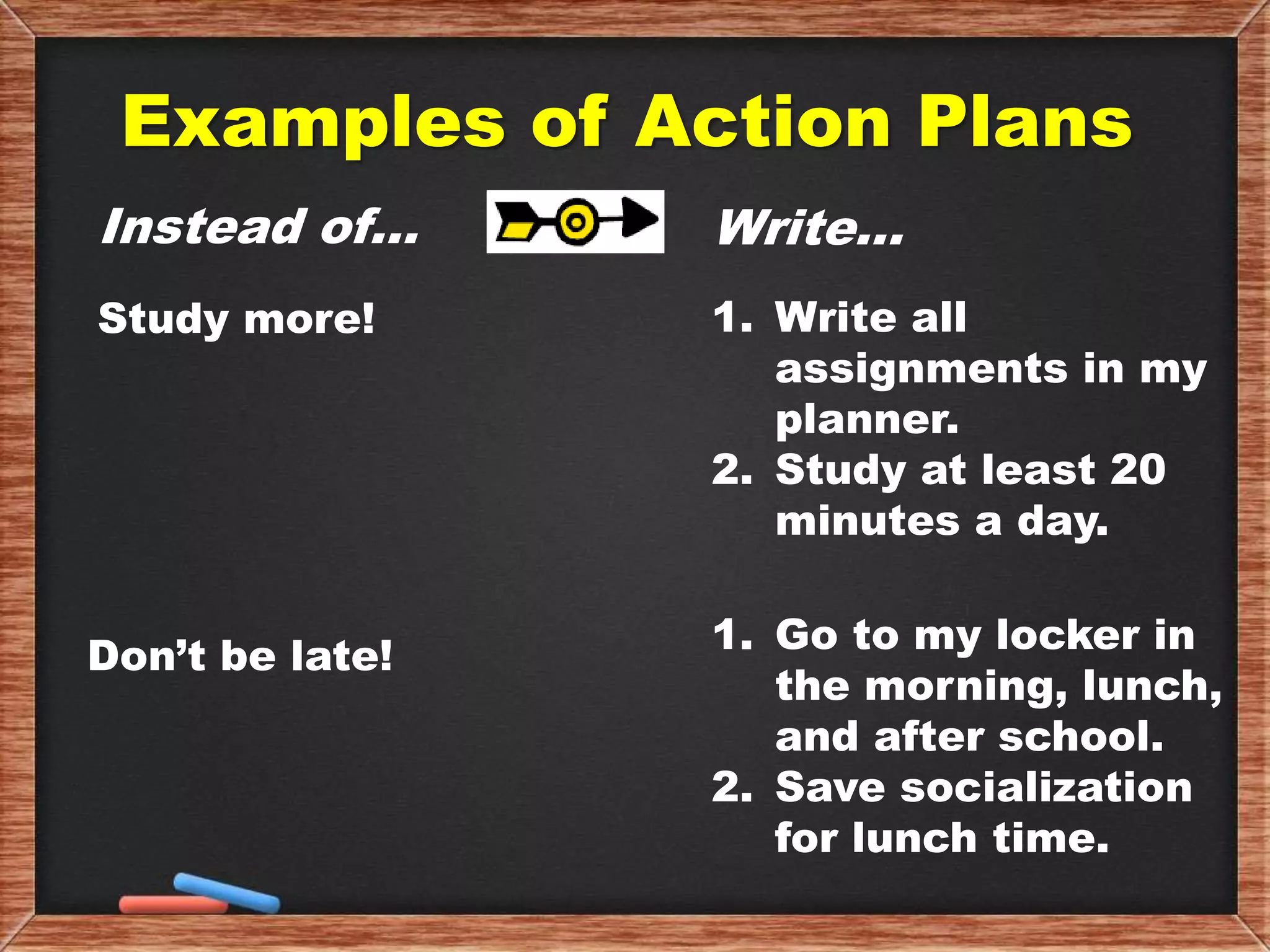 Examples of Action Plans
Instead of… Write…
Study more! 1. Write all
assignments in my
planner.
2. Study at least 20
minutes a day.
Don’t be late!
1. Go to my locker in
the morning, lunch,
and after school.
2. Save socialization
for lunch time.
 