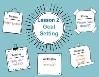 Goal
Setting
Lesson 2
Wednesday
How is it?
 
