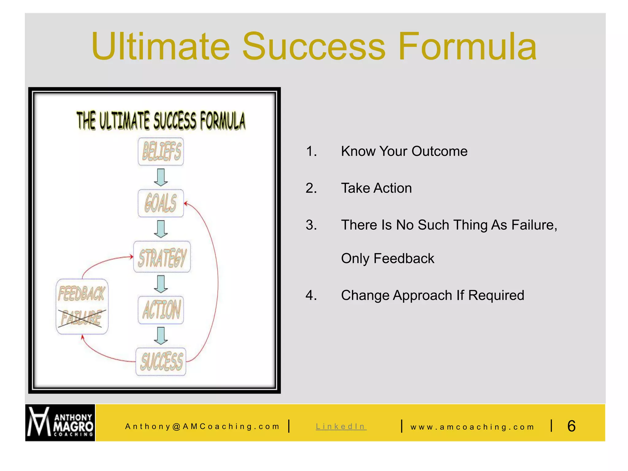 Ultimate Success Formula

                              1.   Know Your Outcome

                              2.   Take Action

                              3.   There Is No Such Thing As Failure,

                                   Only Feedback

                              4.   Change Approach If Required




 Anthony@AMCoaching.com   |    LinkedIn     |   www.amcoaching.com   |   6
 