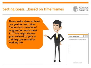 Setting Goals...based on time frames


   Please write down at least
   one goal for each time
   frame (short-/medium-/
   longterm)on work sheet
   1.1? You might choose
   goals related to your e-
   training course and/or
   working life.
 