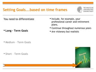 Setting Goals...based on time frames

You need to differentiate    Include, for example, your
                              professional career and retirement
                              plans.
                             Continue throughout numerous years
 Long – Term Goals          Are visionary but realistic



 Medium – Term Goals



 Short – Term Goals
 