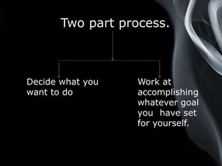 Page 4
Two part process.
Decide what you Work at
want to do accomplishing
whatever goal
you have set
for yourself.
 