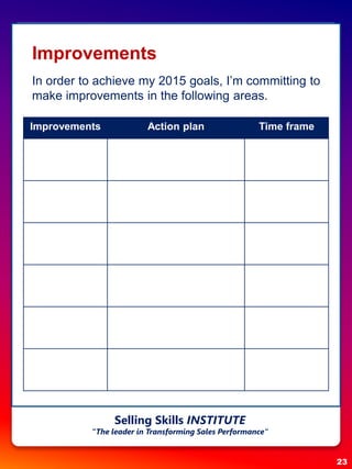 Improvements
In order to achieve my 2015 goals, I’m committing to
make improvements in the following areas.
Improvements Action plan Time frame
23
Selling Skills INSTITUTE
“The leader in Transforming Sales Performance”
 