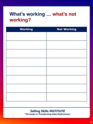What’s working … what’s not
working?
Working Not Working
4
Selling Skills INSTITUTE
“The leader in Transforming Sales Performance”
 
