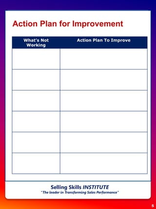 Action Plan for Improvement
What’s Not
Working
Action Plan To Improve
5
Selling Skills INSTITUTE
“The leader in Transforming Sales Performance”
 