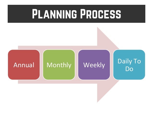 12 month business plan