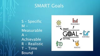 GoalSetting and accountability.pptx