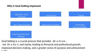 Direction Setting Accountability goal setting and accountability skills required | PPTX