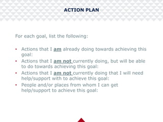 ACTION PLAN
For each goal, list the following:
• Actions that I am already doing towards achieving this
goal:
• Actions that I am not currently doing, but will be able
to do towards achieving this goal:
• Actions that I am not currently doing that I will need
help/support with to achieve this goal:
• People and/or places from whom I can get
help/support to achieve this goal:
 