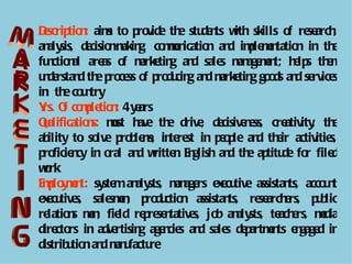 Dscrip n aim to p vide th stu n w skills o re arch
 e tio :        s    ro      e de ts ith            f se ,
an sis, de n akin co mn
  aly       cisio -m g, mu icatio an imle e ta n in th
                                 n d p mn tio                  e
fu ctio al are s o m tin an sa s mn mn h lp th m
  n n          a f arke g d le a age e t; e s e
u de n th p ce o p d cin an m tin go d an se s
 n rsta d e ro ss f ro u g d arke g o s d rvice
in th co n
      e u try
Y O co p tio : 4 y a
 rs. f mle n e rs
Qalifica n mst h th d e de
 u       tio s: u ave e riv , cisive e cre
                                         n ss,     ativity th
                                                          , e
ability to so e p b m in re in p o le an th ir activitie
              lv ro le s, te st    ep       d e               s,
p ficie cy in o l an w n E glish a d th ap d fo file
 ro n            ra d ritte n       n e titu e r               d
wrk
 o
E p y e t: sy m an sts, m age e e tive assistan a u t
 mlo mn ste aly             an rs x cu              ts, cco n
e e tiv s, sale e , p d ctio assista ts, re a e
 x cu e          smn ro u n         n        se rch rs, p bu lic
re n mn fie re re n e jo an ly te e mdia
  latio s e , ld p se tativ s, b a sts, ach rs, e
d cto in ad rtisin a n s an sale de artmn e gage in
 ire rs         ve   g ge cie d     s p e ts n d
distrib tio a d m u re
       u n n an factu
 