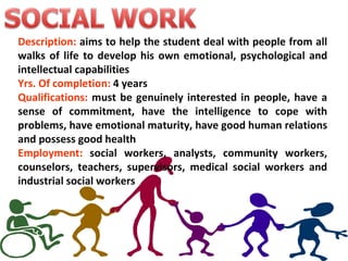 Description: aims to help the student deal with people from all
walks of life to develop his own emotional, psychological and
intellectual capabilities
Yrs. Of completion: 4 years
Qualifications: must be genuinely interested in people, have a
sense of commitment, have the intelligence to cope with
problems, have emotional maturity, have good human relations
and possess good health
Employment: social workers, analysts, community workers,
counselors, teachers, supervisors, medical social workers and
industrial social workers
 
