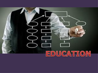 Career Course Catalogue