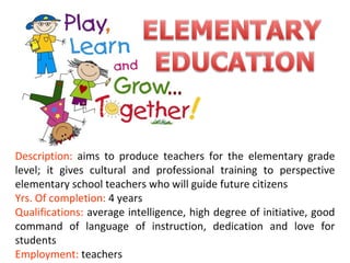 Description: aims to produce teachers for the elementary grade
level; it gives cultural and professional training to perspective
elementary school teachers who will guide future citizens
Yrs. Of completion: 4 years
Qualifications: average intelligence, high degree of initiative, good
command of language of instruction, dedication and love for
students
Employment: teachers
 