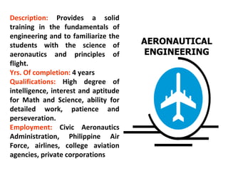 Description: Provides a solid
training in the fundamentals of
engineering and to familiarize the
students with the science of          AERONAUTICAL
aeronautics and principles of         ENGINEERING
flight.
Yrs. Of completion: 4 years
Qualifications: High degree of
intelligence, interest and aptitude
for Math and Science, ability for
detailed work, patience and
perseveration.
Employment: Civic Aeronautics
Administration, Philippine Air
Force, airlines, college aviation
agencies, private corporations
 