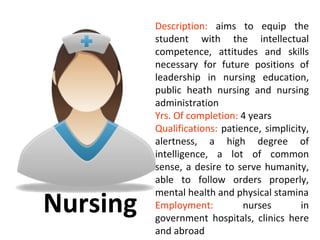 Description: aims to equip the
          student with the intellectual
          competence, attitudes and skills
          necessary for future positions of
          leadership in nursing education,
          public heath nursing and nursing
          administration
          Yrs. Of completion: 4 years
          Qualifications: patience, simplicity,
          alertness, a high degree of
          intelligence, a lot of common
          sense, a desire to serve humanity,
          able to follow orders properly,

Nursing
          mental health and physical stamina
          Employment:          nurses        in
          government hospitals, clinics here
          and abroad
 