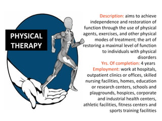 Description: aims to achieve
               independence and restoration of
            function through the use of physical
           agents, exercises, and other physical
PHYSICAL          modes of treatment; the art of
THERAPY    restoring a maximal level of function
                      to individuals with physical
                                          disorders
                     Yrs. Of completion: 4 years
                 Employment: work at hospitals,
              outpatient clinics or offices, skilled
             nursing facilities, homes, education
                or research centers, schools and
               playgrounds, hospices, corporate
                   and industrial health centers,
           athletic facilities, fitness centers and
                          sports training facilities
 