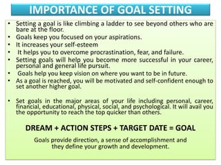 IMPORTANCE OF GOAL SETTING
• Setting a goal is like climbing a ladder to see beyond others who are
bare at the floor.
• Goals keep you focused on your aspirations.
• It increases your self-esteem
• It helps you to overcome procrastination, fear, and failure.
• Setting goals will help you become more successful in your career,
personal and general life pursuit.
• Goals help you keep vision on where you want to be in future.
• As a goal is reached, you will be motivated and self-confident enough to
set another higher goal.
• Set goals in the major areas of your life including personal, career,
financial, educational, physical, social, and psychological. It will avail you
the opportunity to reach the top quicker than others.
DREAM + ACTION STEPS + TARGET DATE = GOAL
Goals provide direction, a sense of accomplishment and
they define your growth and development.
 