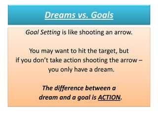 Dreams vs. Goals
Goal Setting is like shooting an arrow.
You may want to hit the target, but
if you don’t take action shooting the arrow –
you only have a dream.
The difference between a
dream and a goal is ACTION.
 