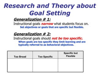 Research and Theory about Goal Setting Generalization # 1: Instructional goals  narrow  what students focus on. Set objectives or goals that are specific but flexible. Generalization # 2: Instructional goals should  not be too specific. When goals are too specific they limit learning and are  typically referred to as behavioral objectives. Too Broad Too Specific Specific but Flexible 