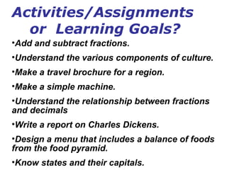 Add and subtract fractions.  Understand the various components of culture. Make a travel brochure for a region. Make a simple machine.  Understand the relationship between fractions and decimals Write a report on Charles Dickens. Design a menu that includes a balance of foods from the food pyramid. Know states and their capitals. Activities/Assignments  or  Learning Goals? 
