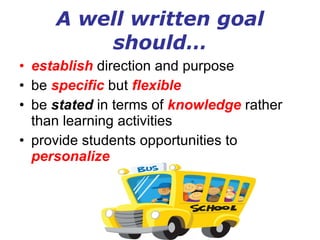 A well written goal should… establish  direction and purpose be  specific  but  flexible be  stated  in terms of  knowledge  rather than learning activities provide students opportunities to  personalize 