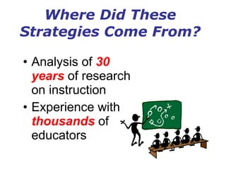 Where Did These Strategies Come From? Analysis of  30 years  of research on instruction Experience with  thousands   of educators 