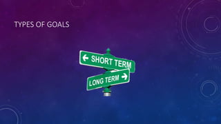 TYPES OF GOALS
 
