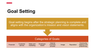 Goal Setting and Strategic Planning | PPTX
