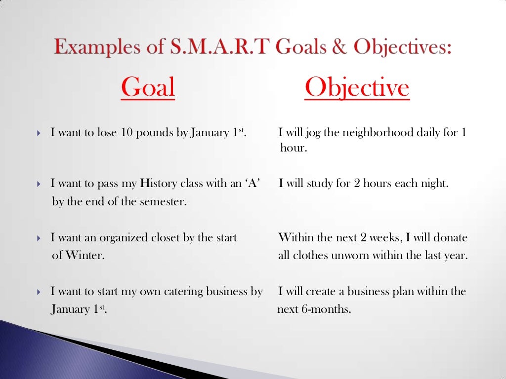 Goal setting and stress management