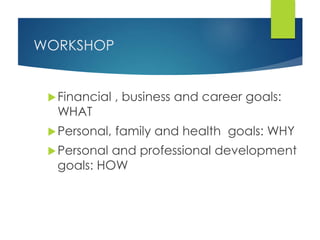 WORKSHOP
Financial , business and career goals:
WHAT
Personal, family and health goals: WHY
Personal and professional development
goals: HOW
 