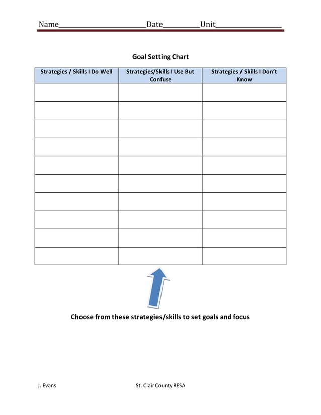 Goal setting chart PDF
