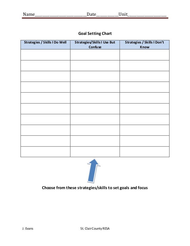Goal Setting Chart Goal Setting Chart