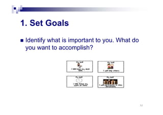 Goal Setting [Compatibility Mode] | PDF
