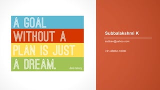 Subbalakshmi K
subbav@yahoo.com
+91-98862-10090
 