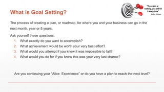 What is Goal Setting?
The process of creating a plan, or roadmap, for where you and your business can go in the
next month, year or 5 years.
Ask yourself these questions:
1. What exactly do you want to accomplish?
2. What achievement would be worth your very best effort?
3. What would you attempt if you knew it was impossible to fail?
4. What would you do for if you knew this was your very last chance?
Are you continuing your “Alice Experience” or do you have a plan to reach the next level?
 